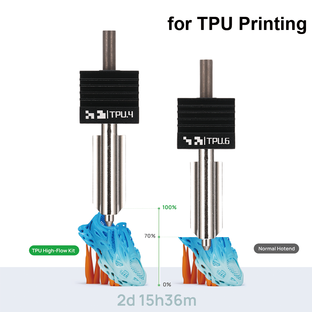 H2D TPU High Flow Hotend Kit f - 3D Printing Bambu Lab review and price